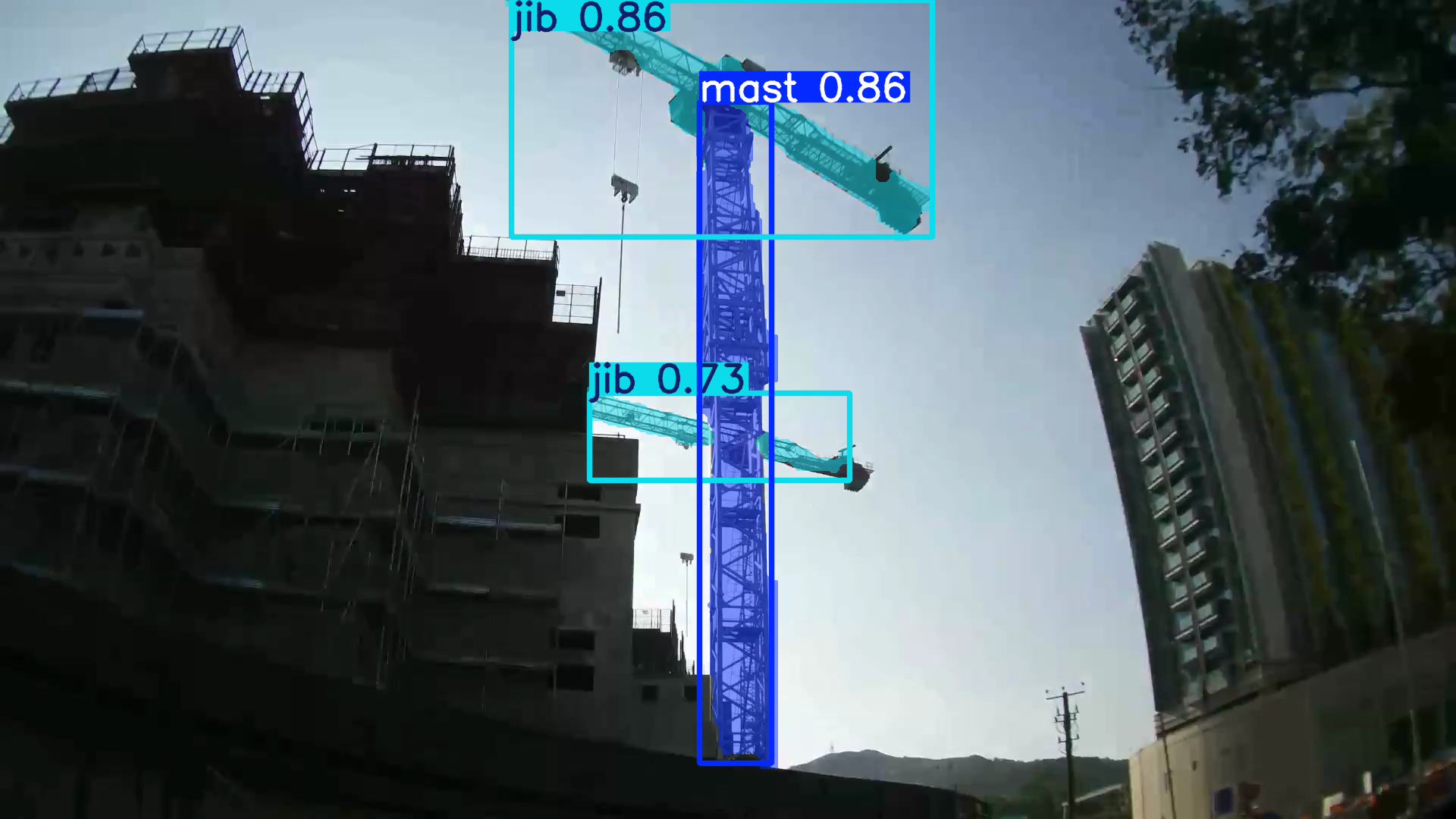 Real-world Segmentation